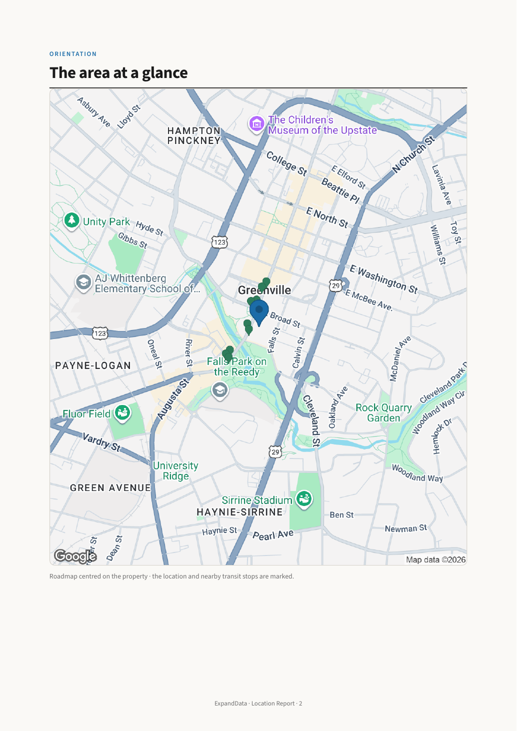 Orientation — the area at a glance