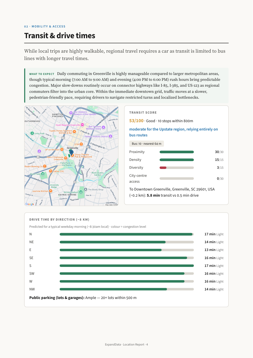 Mobility & access — transit & drive times
